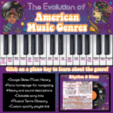 The Evolution of American Music Genres: A Google Slides Activity