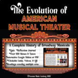 The Evolution of American Musical Theater: Google Slides M