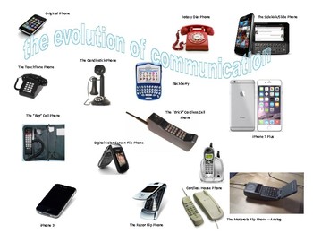 the evolution of communication telephone cladograms by mrs v science