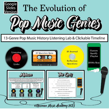 Preview of The Evolution of Pop Music Genres: A Google Slides Music History Activity