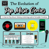 The Evolution of Pop Music Genres: A Google Slides Music H