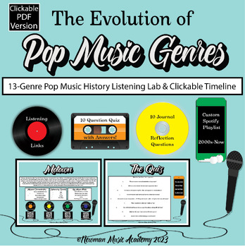 Preview of The Evolution of Pop Music Genres: Interactive PDF Music History Activity