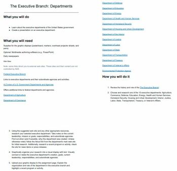 Preview of The Executive Branch: Departments