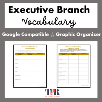 Preview of The Executive Branch Vocabulary Terms and Graphic Organizer (Google Comp.)