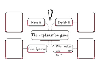 Preview of The Explanation Game