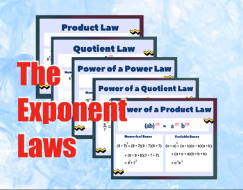 Preview of The Exponent Laws