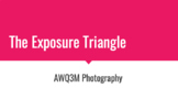 The Exposure Triangle - AWQ3M