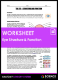 Eye Anatomy - Structure & Function of Sight or Vision - HS-LS1-A