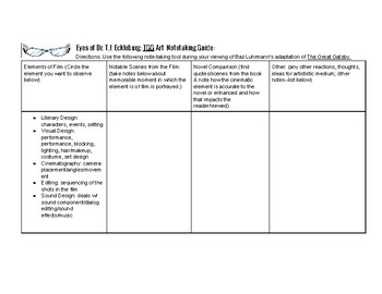 Preview of The Eyes of Dr. T.J. Eckleburg: TGG Art Note-taking Tool