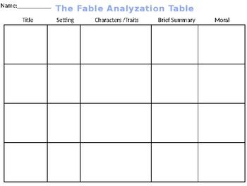 Preview of The Fable Analyzation Table