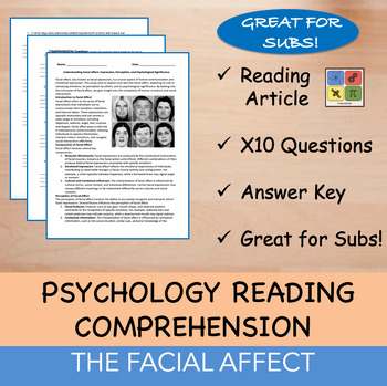 Preview of The Facial Affect - Psychology Reading Passage - 100% EDITABLE