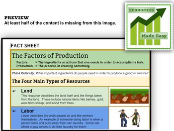 Preview of FACT SHEET The Factors of Production  "Economics Made Easy"