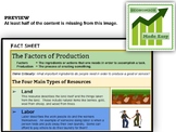 FACT SHEET The Factors of Production  "Economics Made Easy"