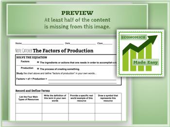 Preview of NOTE CATCHER The Factors of Production "Economics Made Easy"