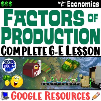 Preview of The Factors of Production and Types of Industry 6-E Intro Lesson | Google