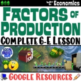 The Factors of Production and Types of Industry 6-E Intro 