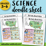The Facts About Celsius Doodle Sheet - So Easy to Use! Notes