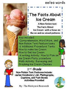 Preview of The Facts about Ice Cream, How to get Ice Cream and How to Make Ice Cream