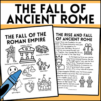 Preview of The Fall of the Roman Empire Unit| Ancient Rome History| Barbarians| Elementary