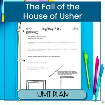 Preview of The Fall of the House of Usher Edgar Allan Poe Mini Unit