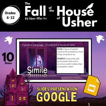 Preview of The Fall of the House of Usher Google Slides By Edgar Allan Poe