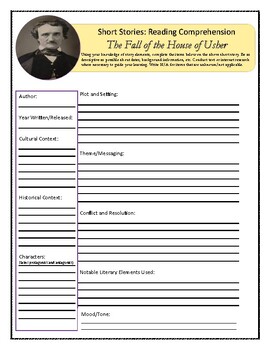 Preview of The Fall of the House of Usher by Edgar Allan Poe Story Elements Worksheet
