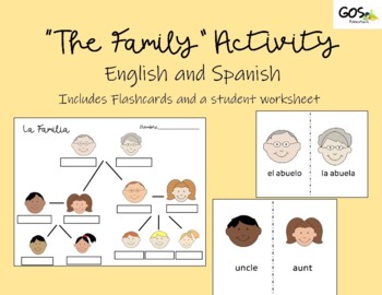 Preview of The Family/La Familia Flash Cards & Family Tree Worksheet In English and Spanish