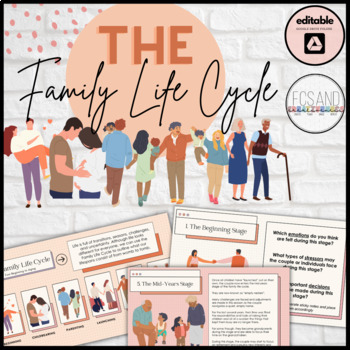 Preview of The Family Life Cycle - 1 Day Interactive Lesson