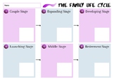 The Family Life Cycle Notes Graphic Organizer