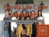 The Family Life Cycle Personal Reflection Questions Worksheet