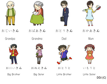 japanese family members