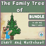 The Family Tree Chart & Worksheet BUNDLE