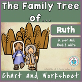 The Family Tree of Ruth Chart and Worksheet
