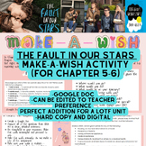 The Fault In Our Stars: Make-A-Wish Activity