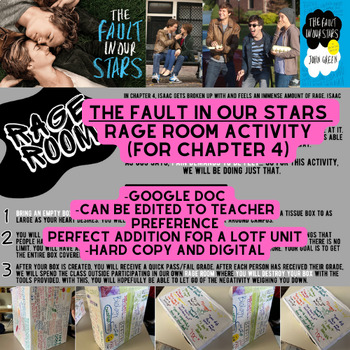 Preview of The Fault In Our Stars: Rage Room Activity
