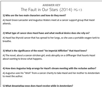 Preview of The Fault in Our Stars (2014) - Movie Questions