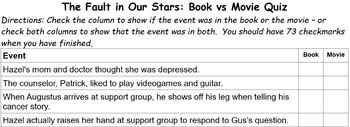 Preview of The Fault in Our Stars Book vs. Movie Notes