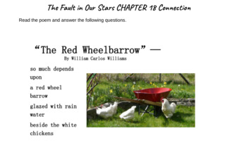 the red wheelbarrow theme