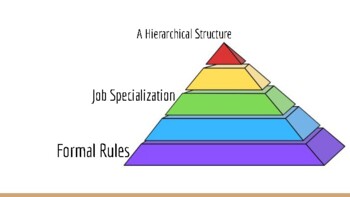 bureaucracy structure