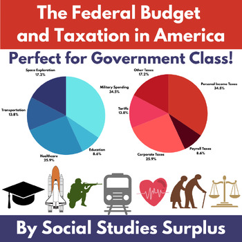Preview of The Federal Budget and Taxation in America Analysis Activity