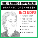 The Feminist Movement: Graphic Organizer