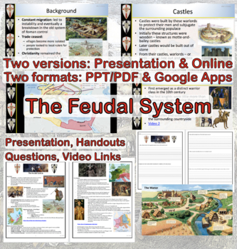 Preview of The Middle Ages: The Feudal System