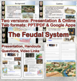 The Middle Ages: The Feudal System