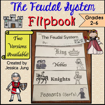Preview of The Feudal System Flipbook