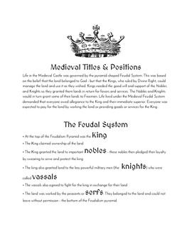Preview of The Feudal System - Roles in Medieval Times