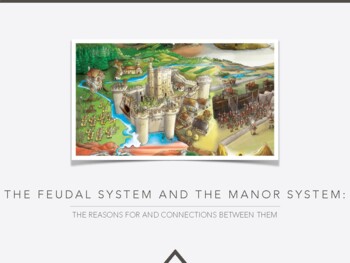 Preview of The Feudal and Manor System Presentation