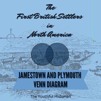 Preview of The First British Settlers in North America: Jamestown and Plymouth Venn Diagram