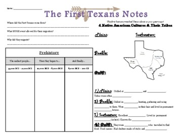 Preview of The First Texans Notes - Student Handout