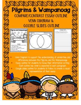 Preview of The First Thanksgiving - Research Guide & Essay Outline - Pilgrims & Wampanoags