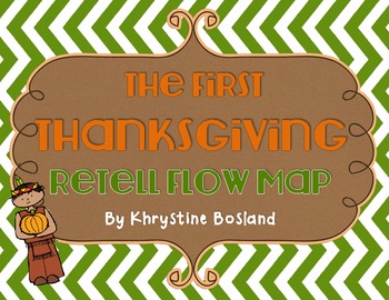 Preview of The First Thanksgiving - Retell Flow Map